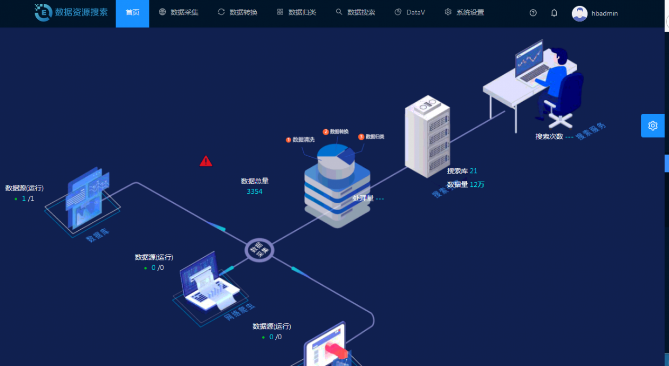 1591756447574509.png 资源检索.png